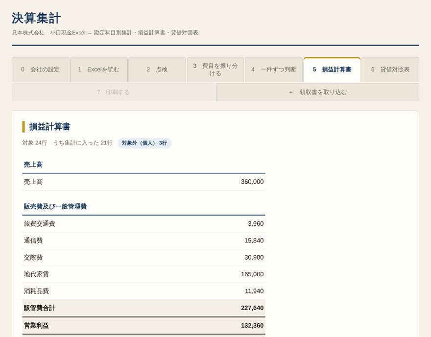 損益計算書の画面。「個人」と区分した行は、集計から外れていることが一目で分かります(数字は見本です)